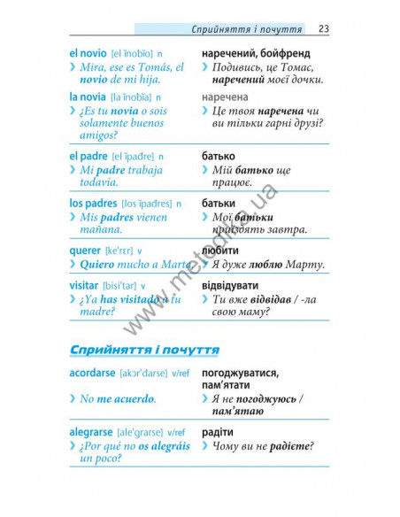 Починай говорити іспанською - 1000 слів, які тобі дійсно потрібні - фото 22 Починай говорити іспанською - 1000 слів, які тобі дійсно потрібні - фото 22