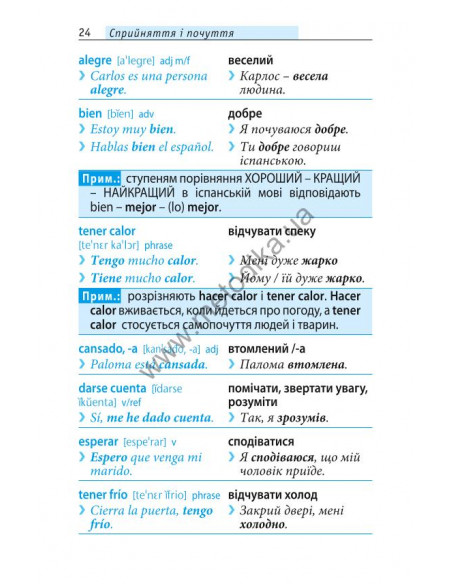 Починай говорити іспанською - 1000 слів, які тобі дійсно потрібні - фото 23 Починай говорити іспанською - 1000 слів, які тобі дійсно потрібні - фото 23