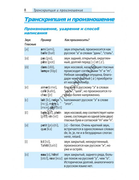 Начни говорить по-французски - 1000 слов, которые тебе действительно нужны - фото 8 Начни говорить по-французски - 1000 слов, которые тебе действительно нужны - фото 8