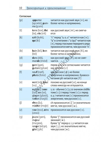 Начни говорить по-французски - 1000 слов, которые тебе действительно нужны - фото 10 Начни говорить по-французски - 1000 слов, которые тебе действительно нужны - фото 10