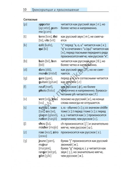 Начни говорить по-французски - 1000 слов, которые тебе действительно нужны - фото 10 Начни говорить по-французски - 1000 слов, которые тебе действительно нужны - фото 10
