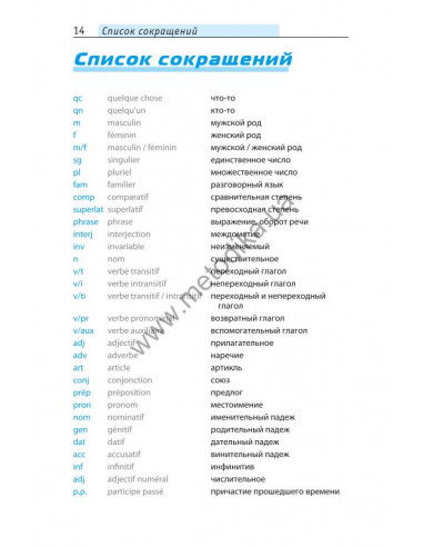 Начни говорить по-французски - 1000 слов, которые тебе действительно нужны - фото 14 Начни говорить по-французски - 1000 слов, которые тебе действительно нужны - фото 14