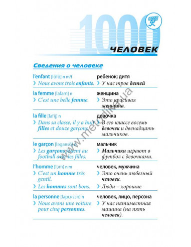 Начни говорить по-французски - 1000 слов, которые тебе действительно нужны - фото 15 Начни говорить по-французски - 1000 слов, которые тебе действительно нужны - фото 15