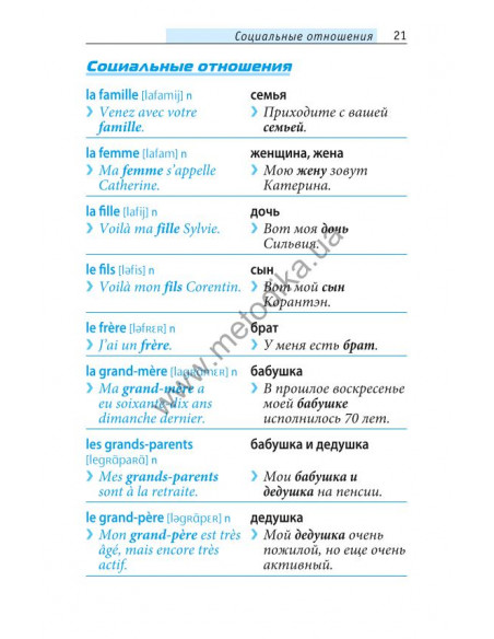 Начни говорить по-французски - 1000 слов, которые тебе действительно нужны - фото 21 Начни говорить по-французски - 1000 слов, которые тебе действительно нужны - фото 21