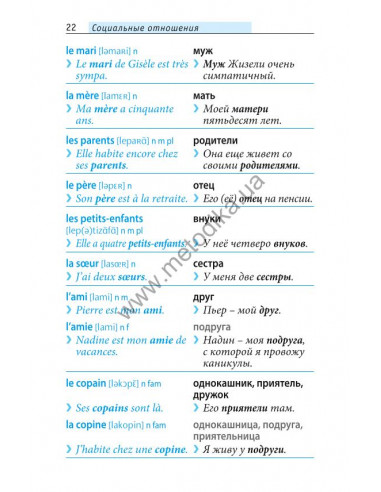 Начни говорить по-французски - 1000 слов, которые тебе действительно нужны - фото 22 Начни говорить по-французски - 1000 слов, которые тебе действительно нужны - фото 22