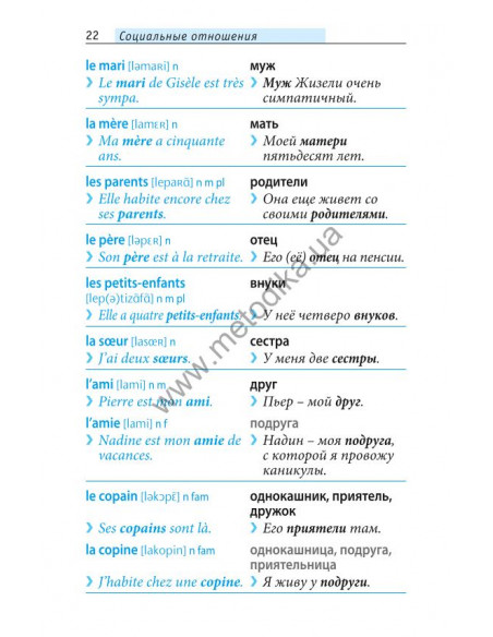 Начни говорить по-французски - 1000 слов, которые тебе действительно нужны - фото 22 Начни говорить по-французски - 1000 слов, которые тебе действительно нужны - фото 22