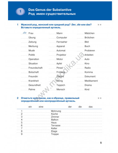 Deutsch грамматика - это просто! - книга тренінг з граматики - фото 6