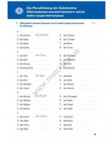 Deutsch грамматика - это просто! - книга тренінг з граматики - фото 10