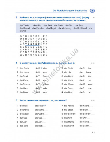 Deutsch грамматика - это просто! - книга тренінг з граматики - фото 12