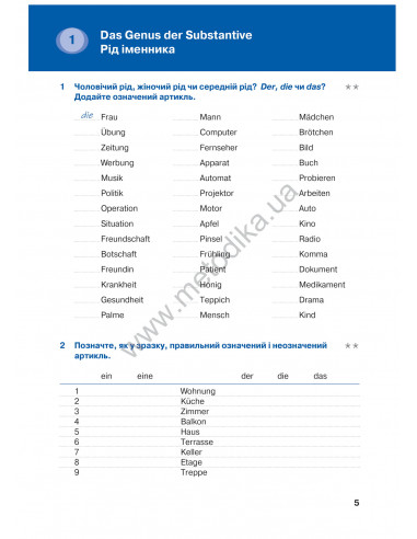 Deutsch граматика - це просто! - книга тренінг з граматики - фото 6 Deutsch граматика - це просто! - книга тренінг з граматики - фото 6