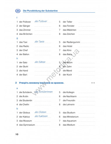 Deutsch граматика - це просто! - книга тренінг з граматики - фото 11 Deutsch граматика - це просто! - книга тренінг з граматики - фото 11