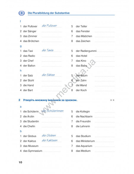 Deutsch граматика - це просто! - книга тренінг з граматики - фото 11 Deutsch граматика - це просто! - книга тренінг з граматики - фото 11