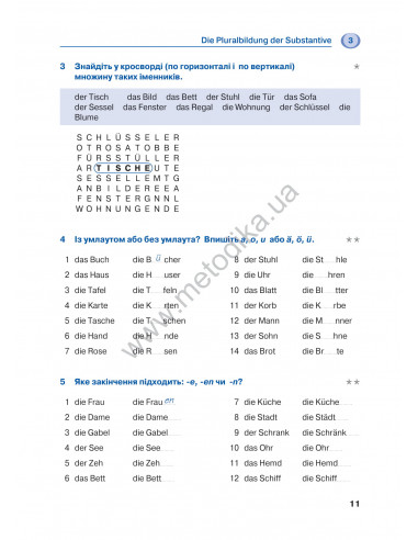 Deutsch граматика - це просто! - книга тренінг з граматики - фото 12 Deutsch граматика - це просто! - книга тренінг з граматики - фото 12