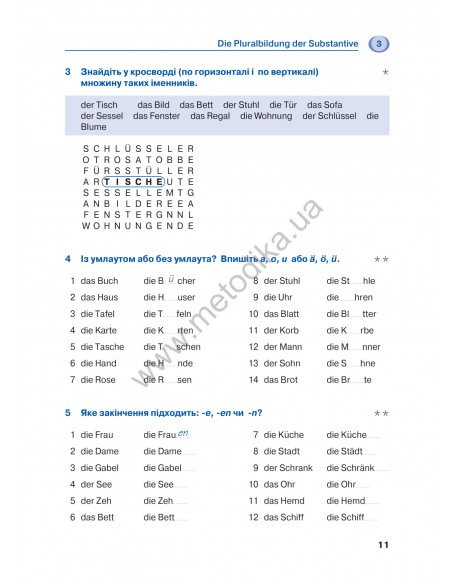 Deutsch граматика - це просто! - книга тренінг з граматики - фото 12 Deutsch граматика - це просто! - книга тренінг з граматики - фото 12