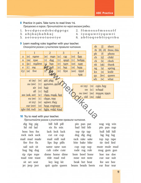 Joy of English 5. Підручник для 5-го класу ЗНЗ (1-й рік навчання, 2-га іноземна мова) - фото 10