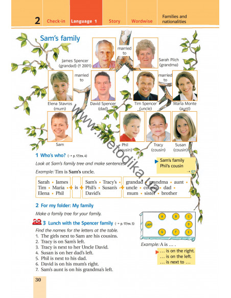 Підручник для 5-го класу ЗНЗ (1-й рік навчання, 2-га іноземна мова) - фото 31 Підручник для 5-го класу ЗНЗ (1-й рік навчання, 2-га іноземна мова) - фото 31