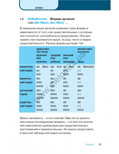 Немецкая грамматика кратко и легко - фото 16 Немецкая грамматика кратко и легко - фото 16