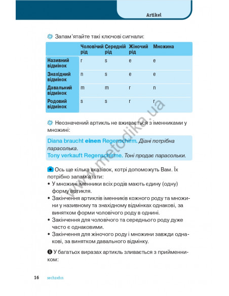 Німецька граматика коротко і легко - фото 17