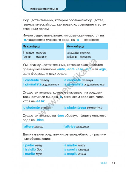 Итальянская грамматика кратко и легко - фото 12