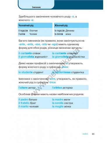 Італійська граматика коротко і легко - фото 12