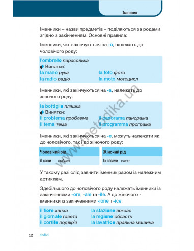Італійська граматика коротко і легко - фото 13