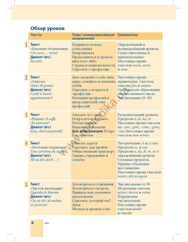 Самоучитель итальянского языка - книга з аудіосупроводом - фото 8