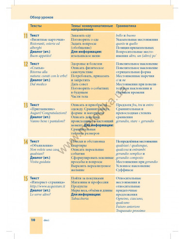 Самоучитель итальянского языка - книга з аудіосупроводом - фото 10