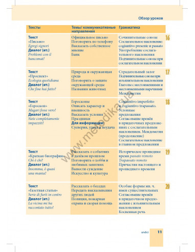 Самоучитель итальянского языка - книга з аудіосупроводом - фото 11