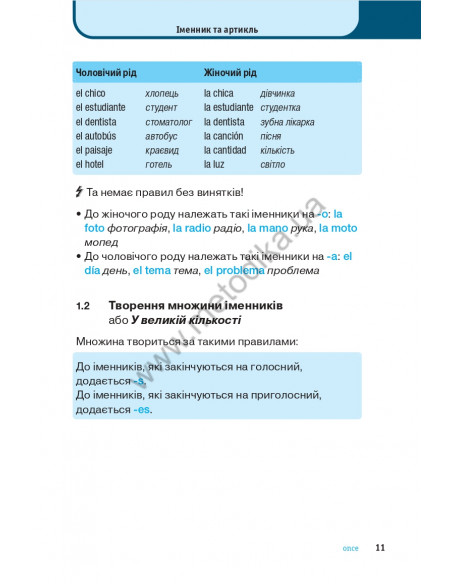 Іспанська граматика коротко і легко - фото 12