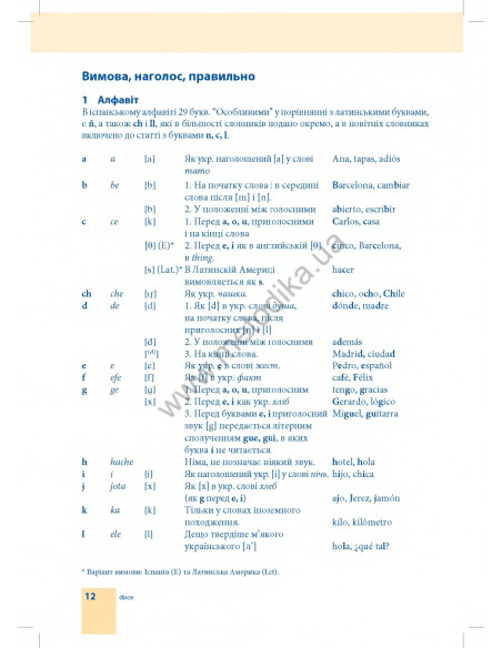 Самовчитель іспанської мови - книга з аудіосупроводом - фото 12 Самовчитель іспанської мови - книга з аудіосупроводом - фото 12