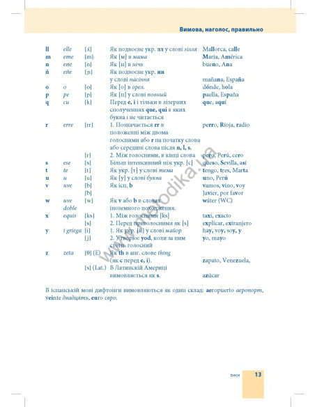 Самовчитель іспанської мови - книга з аудіосупроводом - фото 13 Самовчитель іспанської мови - книга з аудіосупроводом - фото 13
