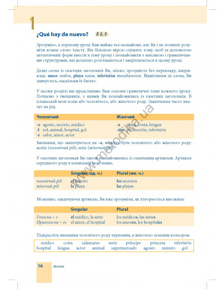Самовчитель іспанської мови - книга з аудіосупроводом - фото 16 Самовчитель іспанської мови - книга з аудіосупроводом - фото 16