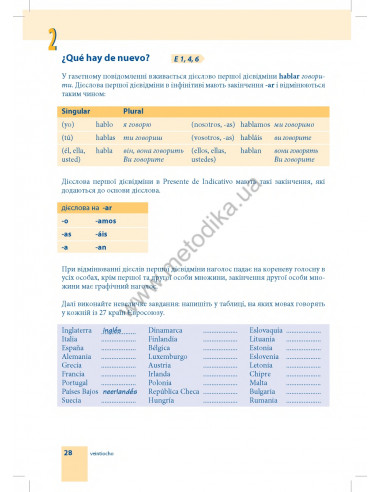 Самовчитель іспанської мови - книга з аудіосупроводом - фото 28 Самовчитель іспанської мови - книга з аудіосупроводом - фото 28