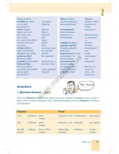 Самовчитель іспанської мови - книга з аудіосупроводом - фото 31 Самовчитель іспанської мови - книга з аудіосупроводом - фото 31