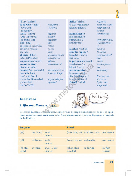 Самовчитель іспанської мови - книга з аудіосупроводом - фото 31 Самовчитель іспанської мови - книга з аудіосупроводом - фото 31
