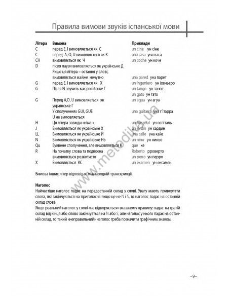 Іспанська 20 хвилин щодня - книга з аудіосупроводом - фото 9