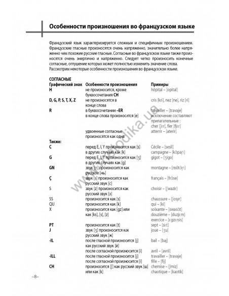 Французский 20 минут каждый день - книга з аудіосупроводом - фото 8