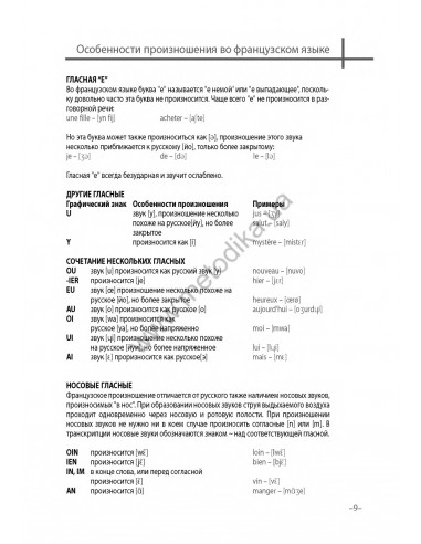 Французский 20 минут каждый день - книга з аудіосупроводом - фото 9