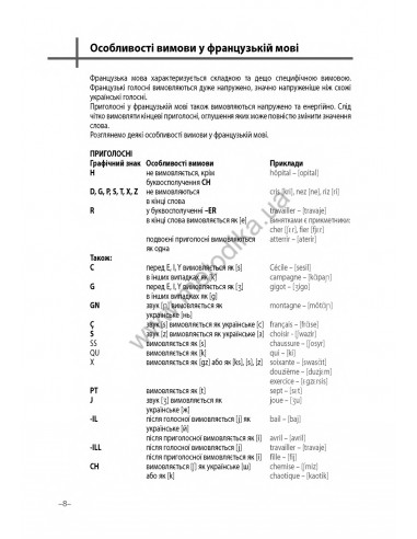 Французька 20 хвилин щодня - книга з аудіосупроводом - фото 8