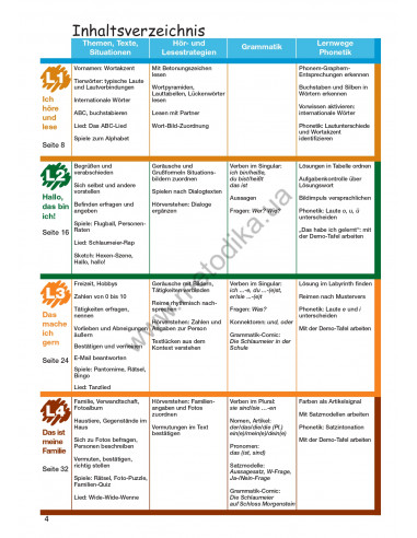 Das Neue Deutschmobil 1. Підручник - фото 5