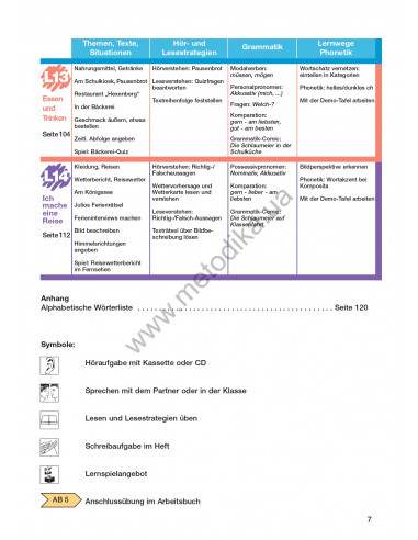 Das Neue Deutschmobil 1. Підручник - фото 8
