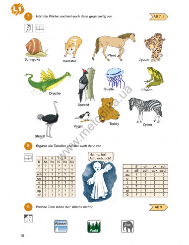 Das Neue Deutschmobil 1. Підручник - фото 11