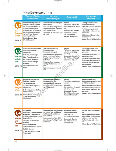 Das Neue Deutschmobil 2. Підручник - фото 5