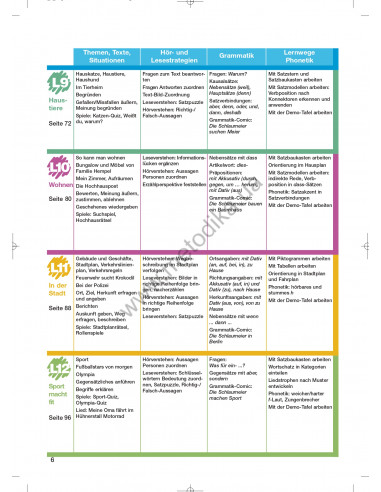 Das Neue Deutschmobil 2. Підручник - фото 7