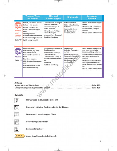Das Neue Deutschmobil 2. Підручник - фото 8