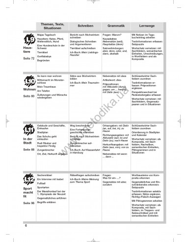 Das Neue Deutschmobil 2. Зошит для вправ - фото 7