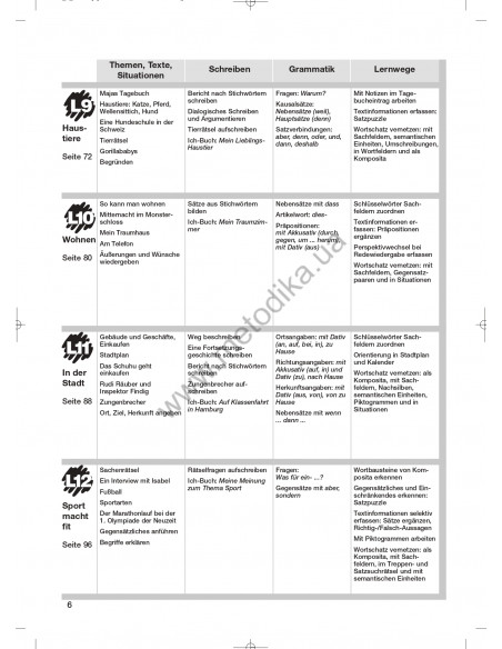 Das Neue Deutschmobil 2. Зошит для вправ - фото 7
