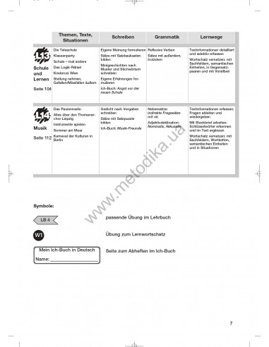 Das Neue Deutschmobil 2. Зошит для вправ - фото 8