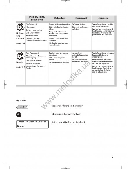Das Neue Deutschmobil 2. Зошит для вправ - фото 8