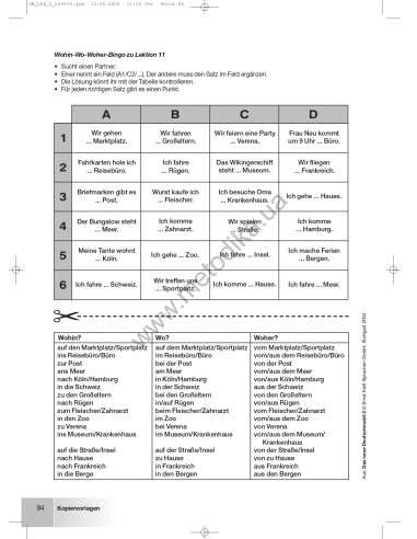 Das Neue Deutschmobil 2. Книга для вчителя - фото 16
